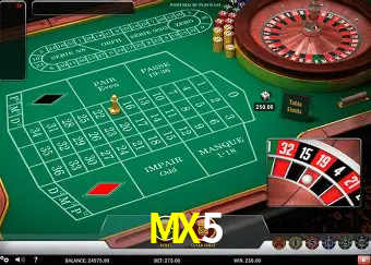 Acceso seguro de inicio de sesión MX5 para jugadores en México